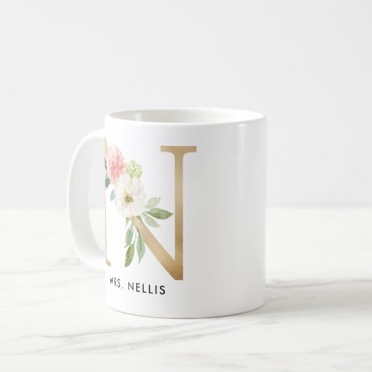 Monogramm-Tasse, Blumenmonogramm N, Kaffeetasse (Vorderseite Links)