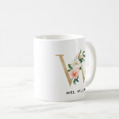 Monogramm-Tasse, Blumenmonogramm W, Kaffeetasse (VorderseiteRechts)