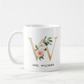 Monogramm-Tasse, Blumenmonogramm W, Kaffeetasse (Links)