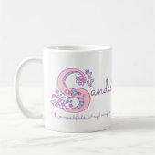 Monogramm-Tasse der Kaffeetasse (Links)