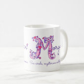 Monogramm-Tasse der Kaffeetasse (VorderseiteRechts)