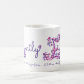 Monogramm-Tasse der Kaffeetasse (Mittel)