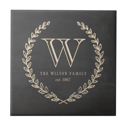 Monogramm-Tile im Chalkboard-Stil Fliese (Vorderseite)