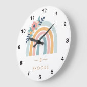 Monogramm-Trendrosa Große Wanduhr (Winkel)