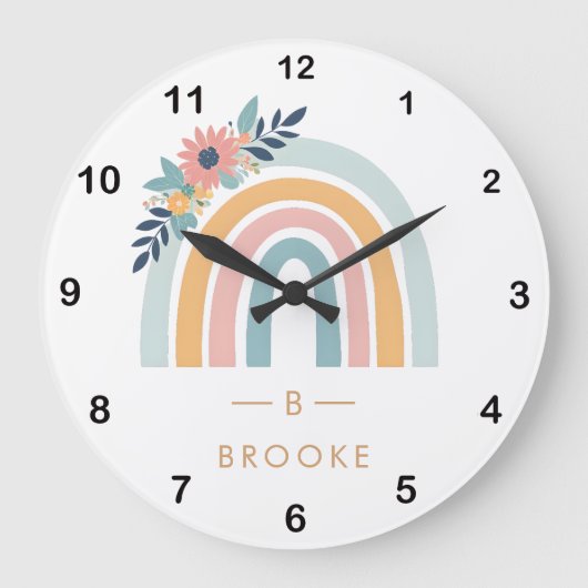 Monogramm-Trendrosa Große Wanduhr (Vorderseite)