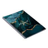 Monogramm Türkis Gold Achat Geode Notizblock (Rechte Seite)