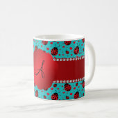 Monogramm-Türkismarienkäfer-Herzmuster Kaffeetasse (VorderseiteRechts)
