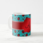 Monogramm-Türkismarienkäfer-Herzmuster Kaffeetasse (Vorderseite Links)
