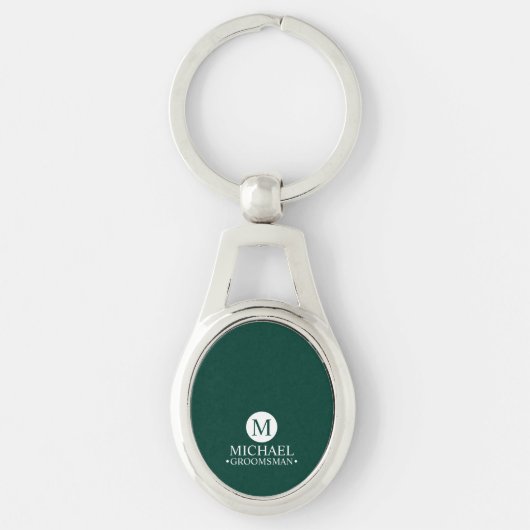 Monogramm und Name der klassischen Personalisierte Schlüsselanhänger (Vorderseite)