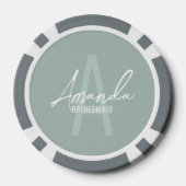 Monogramm und Name der modernen Personalisierten B Pokerchips (Rückseite)