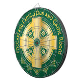 Monogramm und Name des keltischen Kreuzes und des  Dartscheibe (Vorderseite rechts)