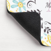 Monogramm und Name Mousepad (Ecke)