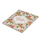 Monogramm Vintage Viktorianische Farbe Fliese (Seite)