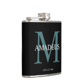 Monogramm-Wärmeleitpaste Flachmann (Rechts)