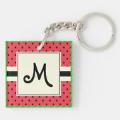 Monogramm Wassermelone Muster sommerliche Früchte Schlüsselanhänger (Rückseite)