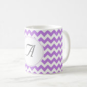Monogramm-Zickzack Initialen Kaffeetasse (VorderseiteRechts)
