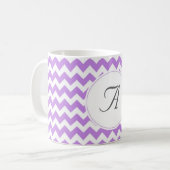 Monogramm-Zickzack Initialen Kaffeetasse (Vorderseite Links)