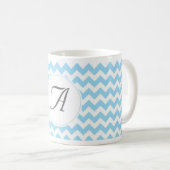 Monogramm-Zickzack Initialen Kaffeetasse (VorderseiteRechts)