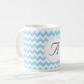 Monogramm-Zickzack Initialen Kaffeetasse (Vorderseite Links)