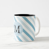 Monogramm Zweifarbige Tasse (VorderseiteRechts)