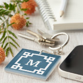 Monogrammdesign Schlüsselanhänger (Vorderseite rechts)