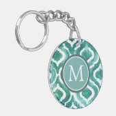 Monogrammm | Aquamarine Motif IV Schlüsselanhänger (Vorderseite links)