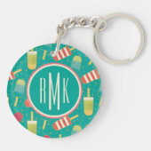 Monogrammm| Ein bisschen Spaß im Sonnenschritt Schlüsselanhänger (Rückseite)