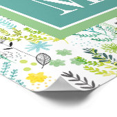 Monogrammm | Freies Muster Poster (Ecke)