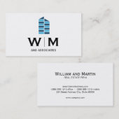 Monogrammm | FÜHRUNGSKRAFT | Real Anwesen Agent Visitenkarte (Vorne/Hinten)