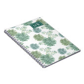 Monogrammm | Glück der Pflanze | Muster Notizblock (Rechte Seite)