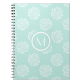 Monogrammm | Glück der Pflanze | Pastel Succulent  Notizblock (Vorderseite)