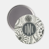 Monogrammm | Kami Abstraktes Muster Magnet (Vorderseite/Rückseite)