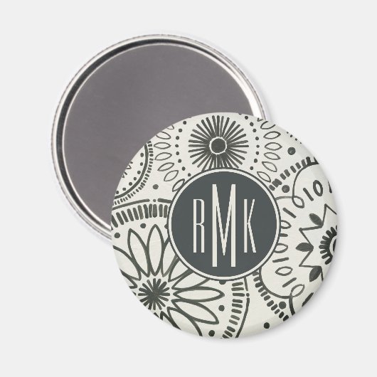 Monogrammm | Kami Abstraktes Muster Magnet (Vorderseite/Rückseite)