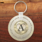 Monogrammm | Memorial | Goldenes Herz Schlüsselanhänger (Vorderseite)