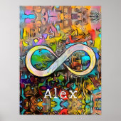 Monogrammm | Name hinzufügen | Unendlichkeitssymbo Poster (Vorne)