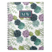Monogrammm | Pflanze Happy Collection Succulent Pa Notizblock (Vorderseite)