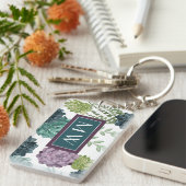 Monogrammm | Pflanze Happy Collection Succulent Pa Schlüsselanhänger (Vorderseite rechts)