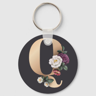 Monogrammm Schlüsselanhänger