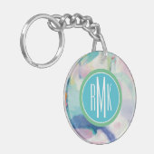 Monogrammm | Test und Airy Bright Schlüsselanhänger (Vorderseite links)