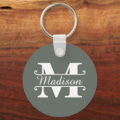 Monogrammname Schlüsselanhänger (Vorderseite)