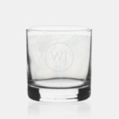Monographie Whiskyglas (Rückseite)