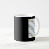 Monorail Rainbow Kaffeetasse (VorderseiteRechts)
