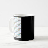 Monorail Rainbow Kaffeetasse (Vorderseite Links)