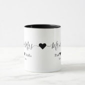 Monsieur x Madame Tasse (Zentrum)