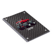 Monster Notizblock (Rechte Seite)