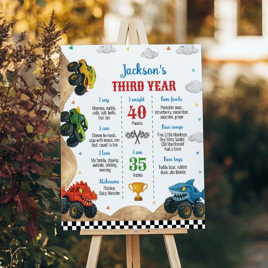 Monster Truck Kindergeburtstag Party Milestone Pos Poster