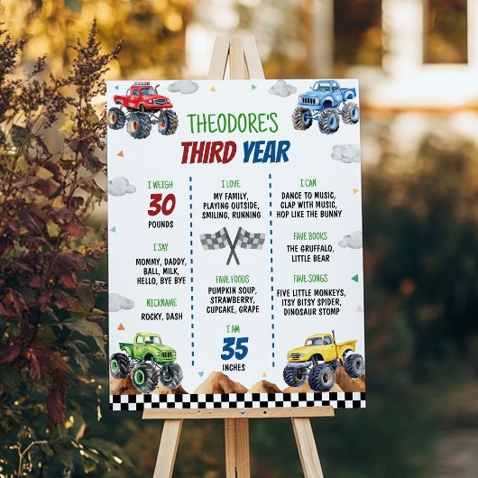 Monster Truck Kindergeburtstag Party Milestone Pos Poster