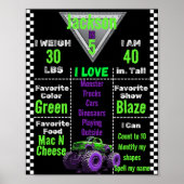 Monster Truck Milestone Chart Poster (Vorne)