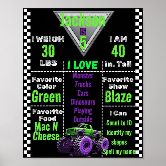 Monster Truck Milestone Chart Poster (Vorne)