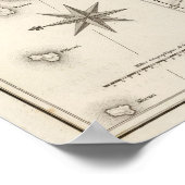 Mont Gibel, Ätna Poster (Ecke)